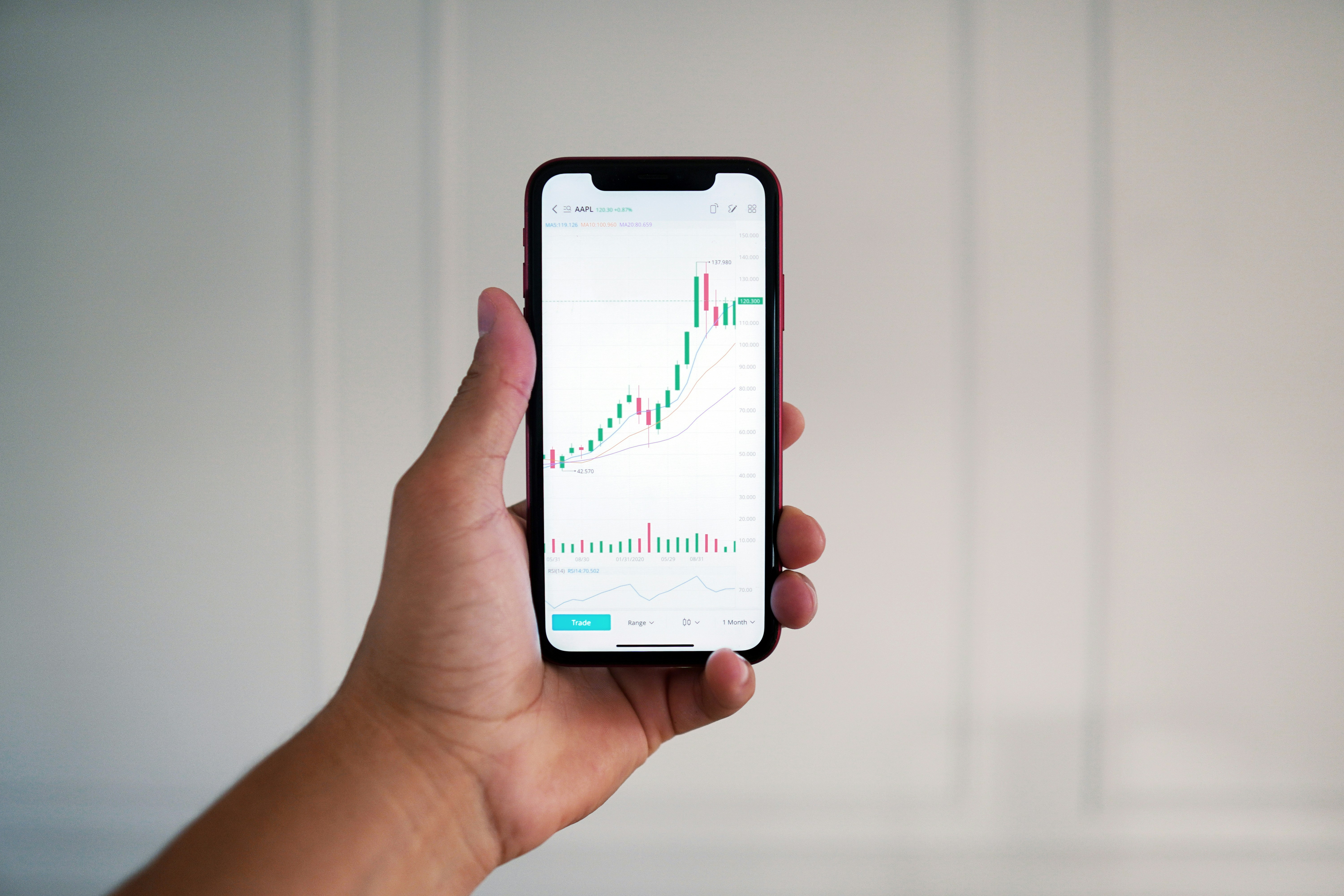 advantaxe 300ai Trading